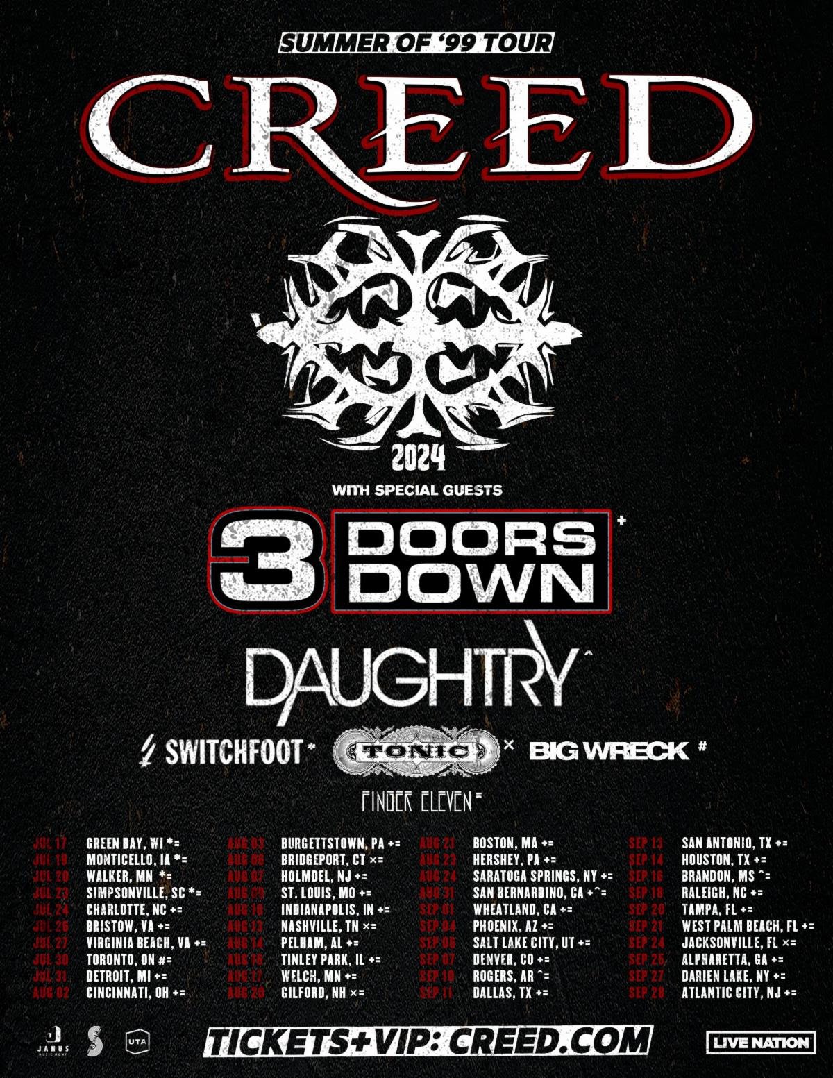 CREED Announces 2024 ‘SUMMER OF ‘99’ Tour The DreadMusicReview
